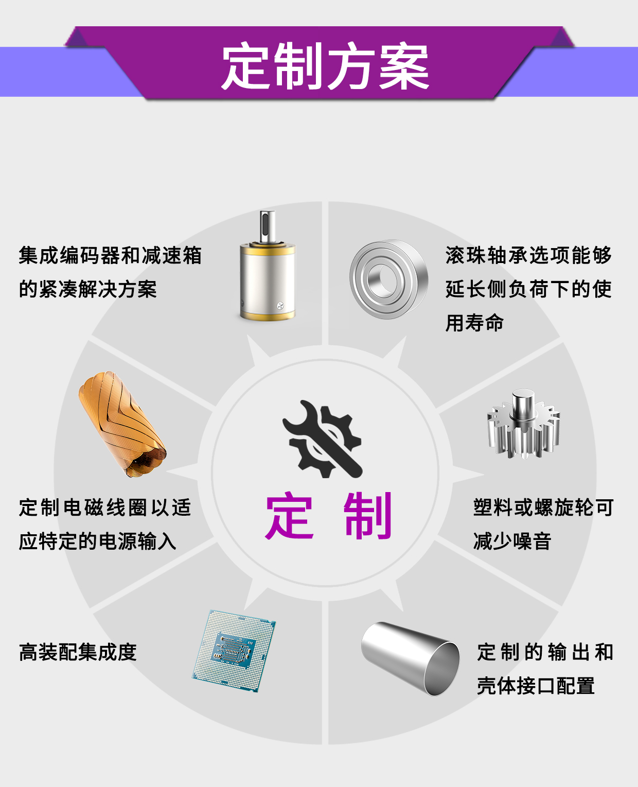 醫(yī)療輸液泵電機(jī)_醫(yī)用注射泵高精度電機(jī)解決方案-萬至達(dá)電機(jī)